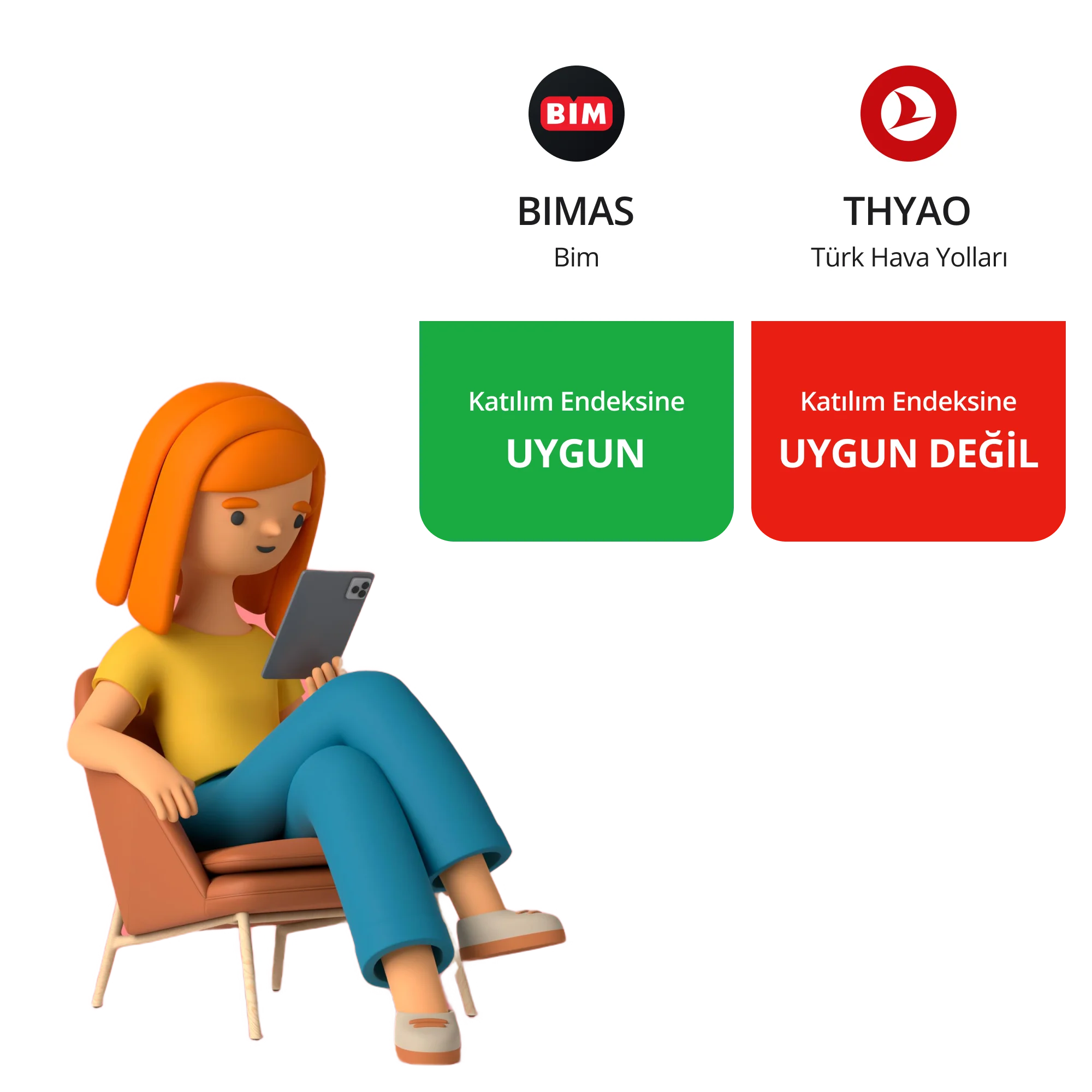Katılım Endeksi Uygunluğu